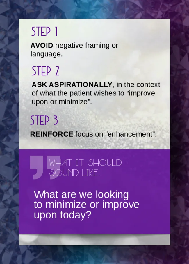 Framework: avoid negative framing, ask aspirationally, reinforce enhancement. What are we looking to minimize or improve upon today?